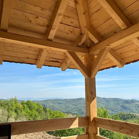 Sumska Kuca Ilija * Bogutovac